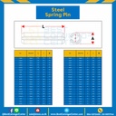 ปิ๊นตะกุด-ปิ๊นผ่า ขนาด 10×30 (Steel) : Spring Pin 10×30-S