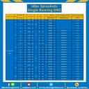 Idler Sprockets – Single Bearing DRC60-11-12