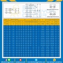 ข้อต่อเต็มข้อ แถวคู่ No.35 : CL35R2P1SS