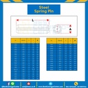ปิ๊นตะกุด-ปิ๊นผ่า ขนาด 4×35 (Steel) : Spring Pin 4×35-S