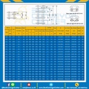 ข้อต่อเต็มข้อ แถวคู่ No.35 : CL35R2P1SS