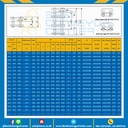 ข้อต่อเต็มข้อ แถวคู่ No.35 : CL35R2P1SS
