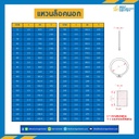 แหวนล็อคนอกเหล็ก 45 mm. : STW#45