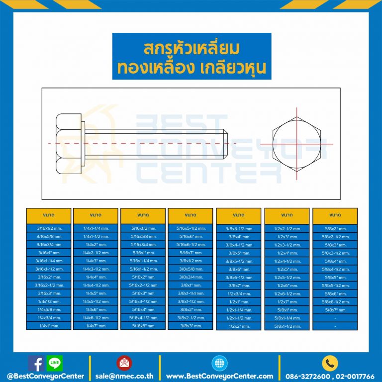 สกรูหัวเหลี่ยมทองเหลือง ขนาด 5/8×3-1/2 mm. : BHS-M5/8L3-1/74