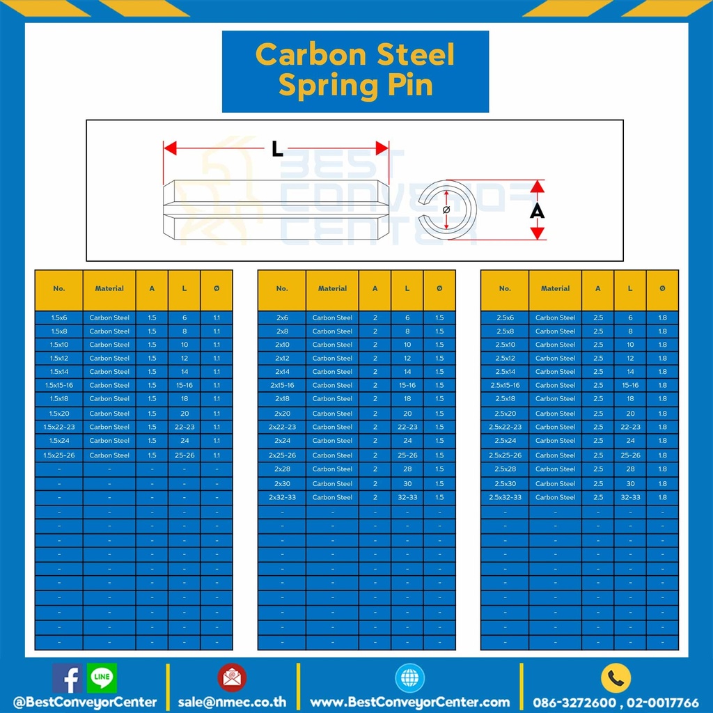 Spring Pin 3×20-B ปิ๊นตะกุด-ปิ๊นผ่า ขนาด 3×20 (Carbon Steel)