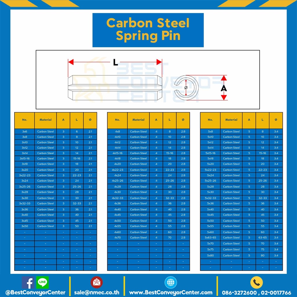 Spring Pin 3×20-B ปิ๊นตะกุด-ปิ๊นผ่า ขนาด 3×20 (Carbon Steel)