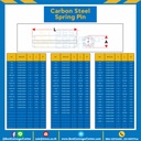 Spring Pin 3×20-B ปิ๊นตะกุด-ปิ๊นผ่า ขนาด 3×20 (Carbon Steel)