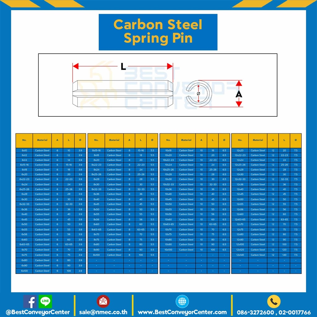 Spring Pin 3×20-B ปิ๊นตะกุด-ปิ๊นผ่า ขนาด 3×20 (Carbon Steel)