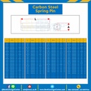 Spring Pin 3×20-B ปิ๊นตะกุด-ปิ๊นผ่า ขนาด 3×20 (Carbon Steel)
