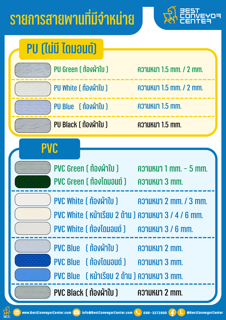 BC031.