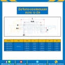 TSSC-12-224 มือจับกระบองสแตนเลส ขนาด 12 mm. ระยะรูเจาะ 224 mm.