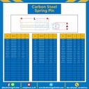 Spring Pin 5×22-23-B ปิ๊นตะกุด-ปิ๊นผ่า ขนาด 5×22-23 (Carbon Steel)