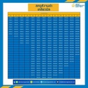 สกรูหัวจมดำ M6x180 mm.เกลียวตลอด : HS-M6L180B
