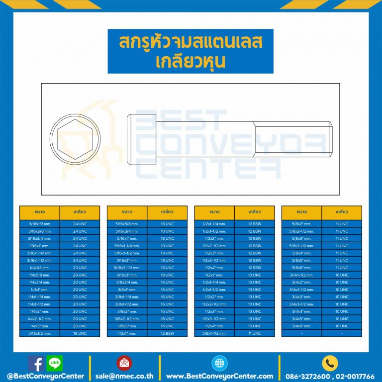 สกรูหัวจมสแตนเลส ขนาด 1/2×1-1/2 mm. เกลียว 12 BSW : HS-M1/2L1-1/2SS-BSW