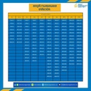 สกรูหัวจม M4x16 mm. เกลียวตลอด สแตนเลส : HS-M4L16SS
