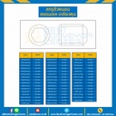 สกรูตัวหนอน 1/2×1-1/2″ mm. เกลียว 12 BSW (SUS304) : M1/2L1-1/2SS-BSW