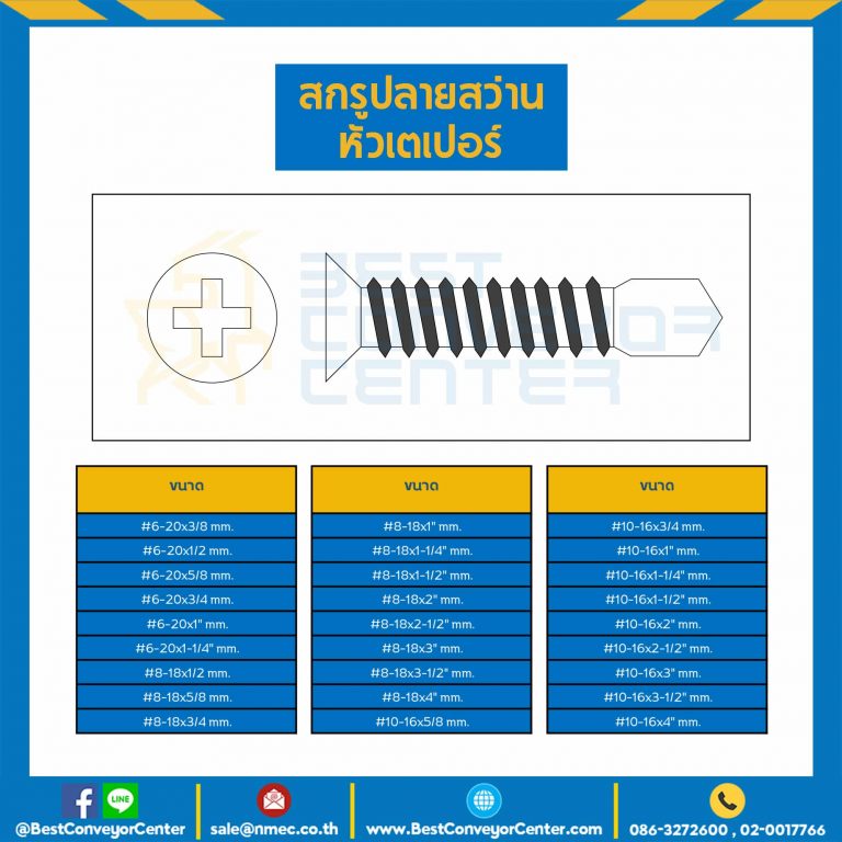 สกรูปลายสว่านหัวเตเปอร์ ขนาด #10-16×1-1/2″ mm. : HSDTP#10-16L1-1/21
