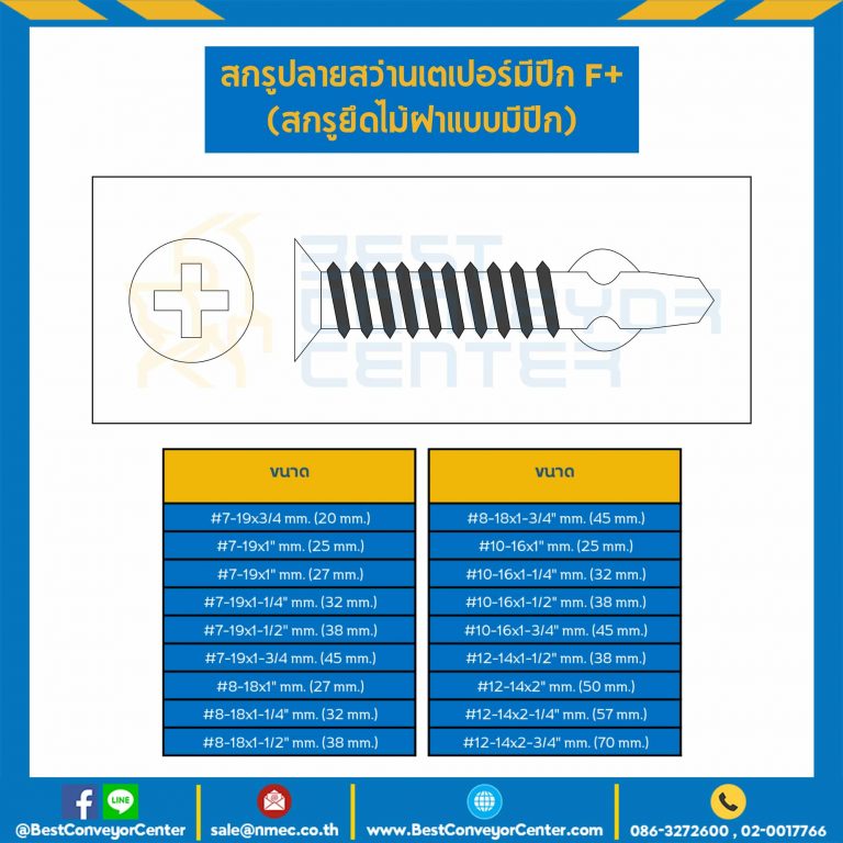 สกรูปลายสว่านเตเปอร์มีปีก F+ ชุบขาว ขนาด #10-16×1-1/2″ mm. (38 mm.) : HSWC#10-16L1-1/2S-44