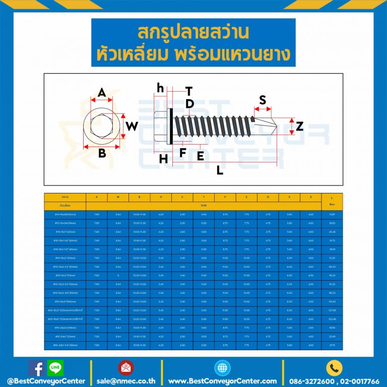 สกรูหัวเหลี่ยมปลายสว่าน (แหวนยาง) ขนาด #10-16×1-1/2″ (40 mm.) : HSSR#10-16L1-1/2-46