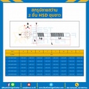 สกรูยิงหลังคา-ปลายสว่าน 2 ชั้น ขนาด #14-14/#12-14×100 : HSRFx2D#14-12×100