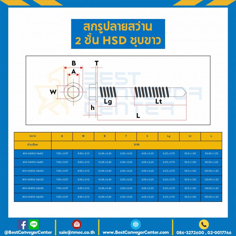 สกรูยิงหลังคา-ปลายสว่าน 2 ชั้น ขนาด #14-14/#12-14×160 : HSRFx2D#14-12×160