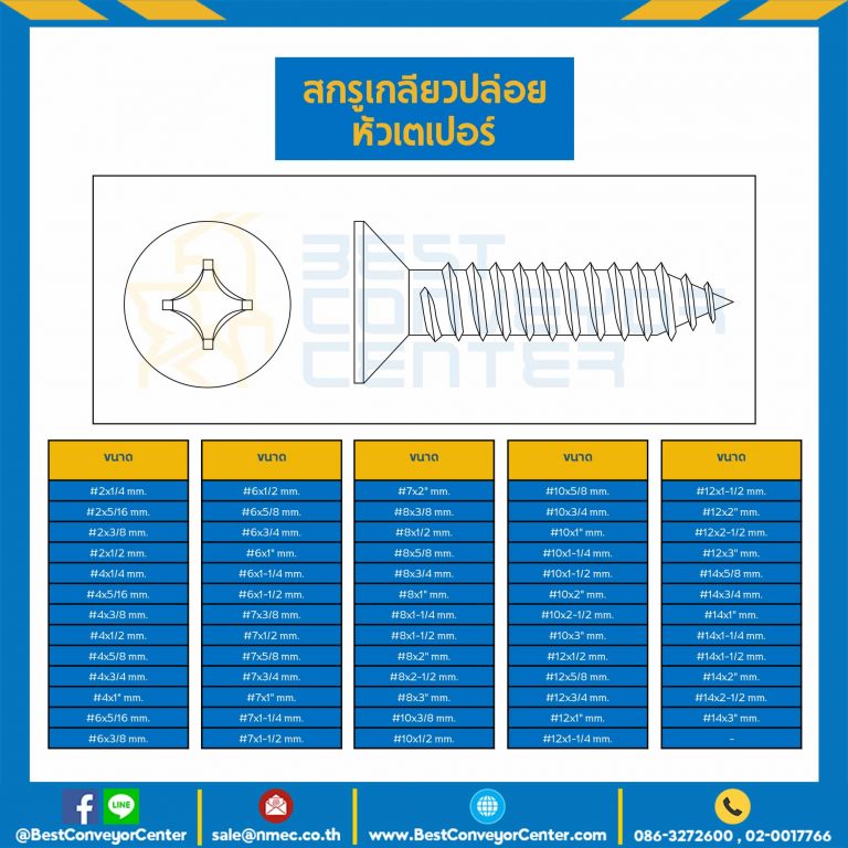 สกรูเกลียวปล่อยหัวเตเปอร์ ชุบนิเกิ้ล ขนาด #10×1-1/2 mm. : HSTP#10L1-1/38
