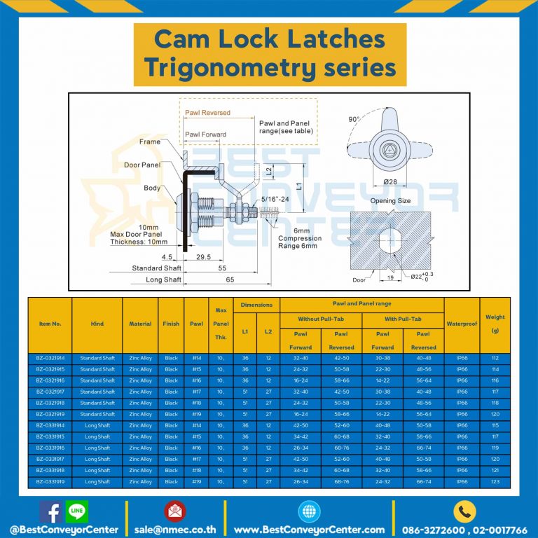BZ-0321914 Cam Lock Latches Trigonometry-Standard Shaft Zinc Alloy-Black Pawl #14