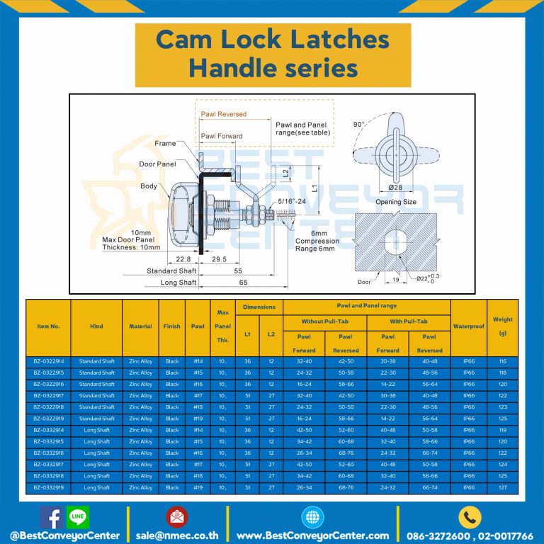 BZ-0322914 Cam Lock Latches Handle-Standard Shaft Zinc Alloy-Black Pawl #17