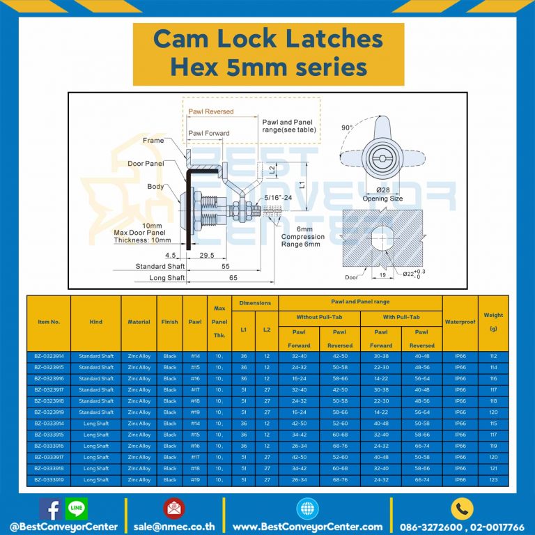 BZ-0323914 Cam Lock Latches Hex 5mm.-Standard Shaft Zinc Alloy-Black Pawl #20
