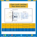 BZ-09133 Cam Lock Latches Hex 4mm. Zinc Alloy Pawl C
