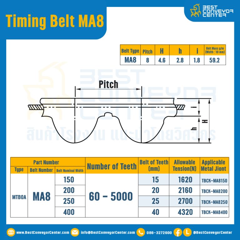 ไทม์มิ่ง เบลล์ Timing Belt MA8 หน้ากว้าง 25 mm. 60ถึง5000 ฟัน : Timing Belt MA8-25-60-5000T