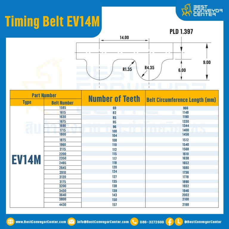 ไทม์มิ่ง เบลล์ Timing Belt EV14M 100 ฟัน ยาว 1400 mm. : Timing Belt EV14M-100T-1400