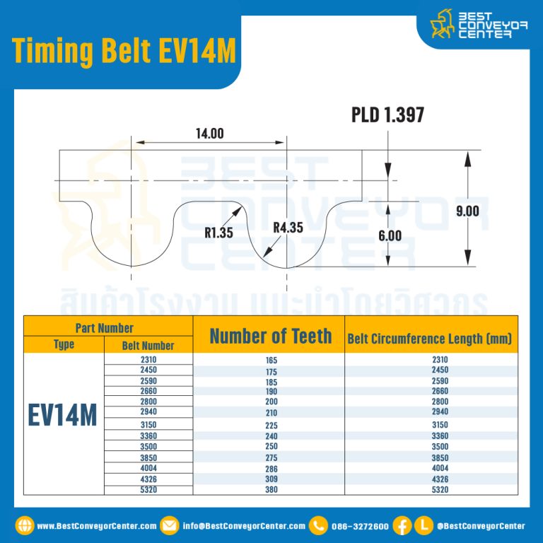 ไทม์มิ่ง เบลล์ Timing Belt EV14M 100 ฟัน ยาว 1400 mm. : Timing Belt EV14M-100T-1417