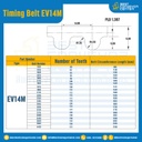 ไทม์มิ่ง เบลล์ Timing Belt EV14M 100 ฟัน ยาว 1400 mm. : Timing Belt EV14M-100T-1402