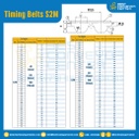 ไทม์มิ่ง เบลล์ Timing Belt S2M หน้ากว้าง 10 mm. 100 ฟัน ยาว 200 mm. : Timing Belt S2M-10-100T-368