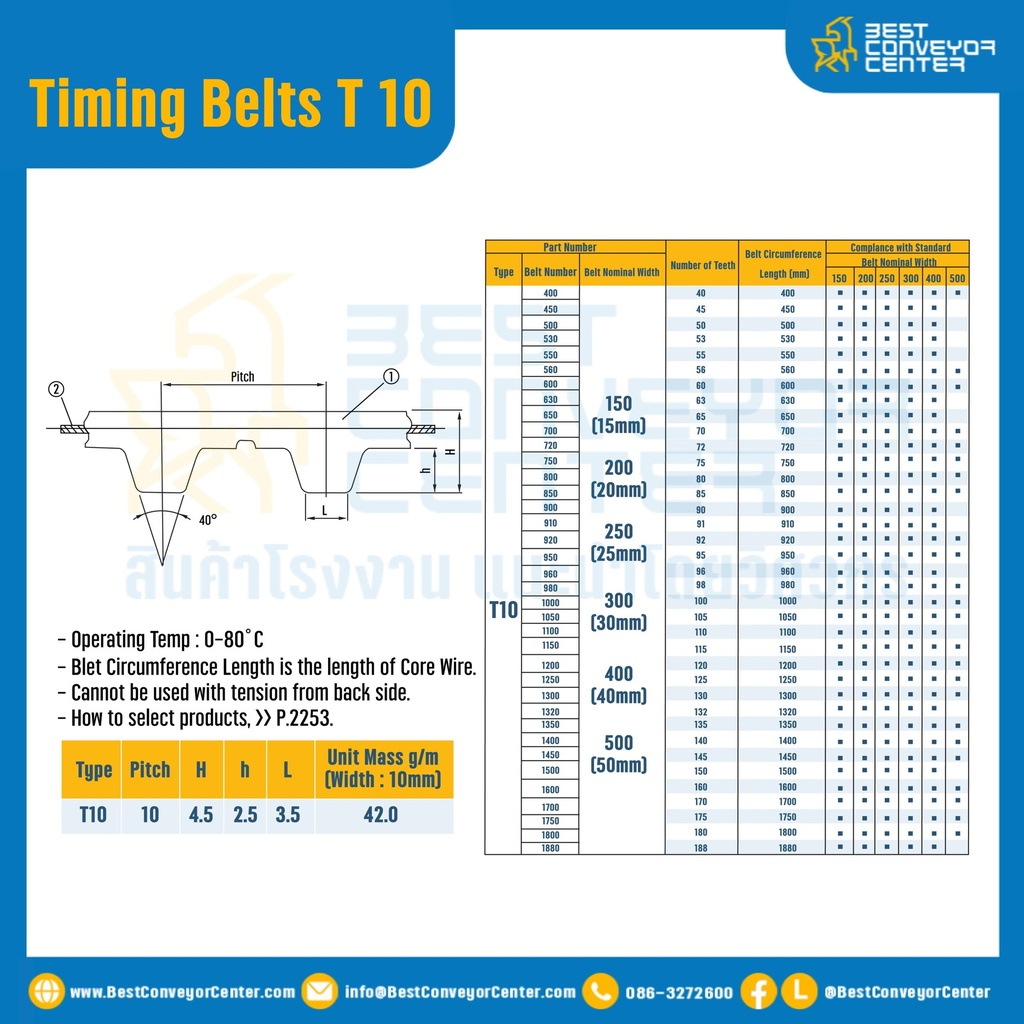 ไทม์มิ่ง เบลล์ Timing Belt T 10 หน้ากว้าง 15 mm. 100 ฟัน ยาว 1000 mm. : Timing Belt T 10-15-100T-1212