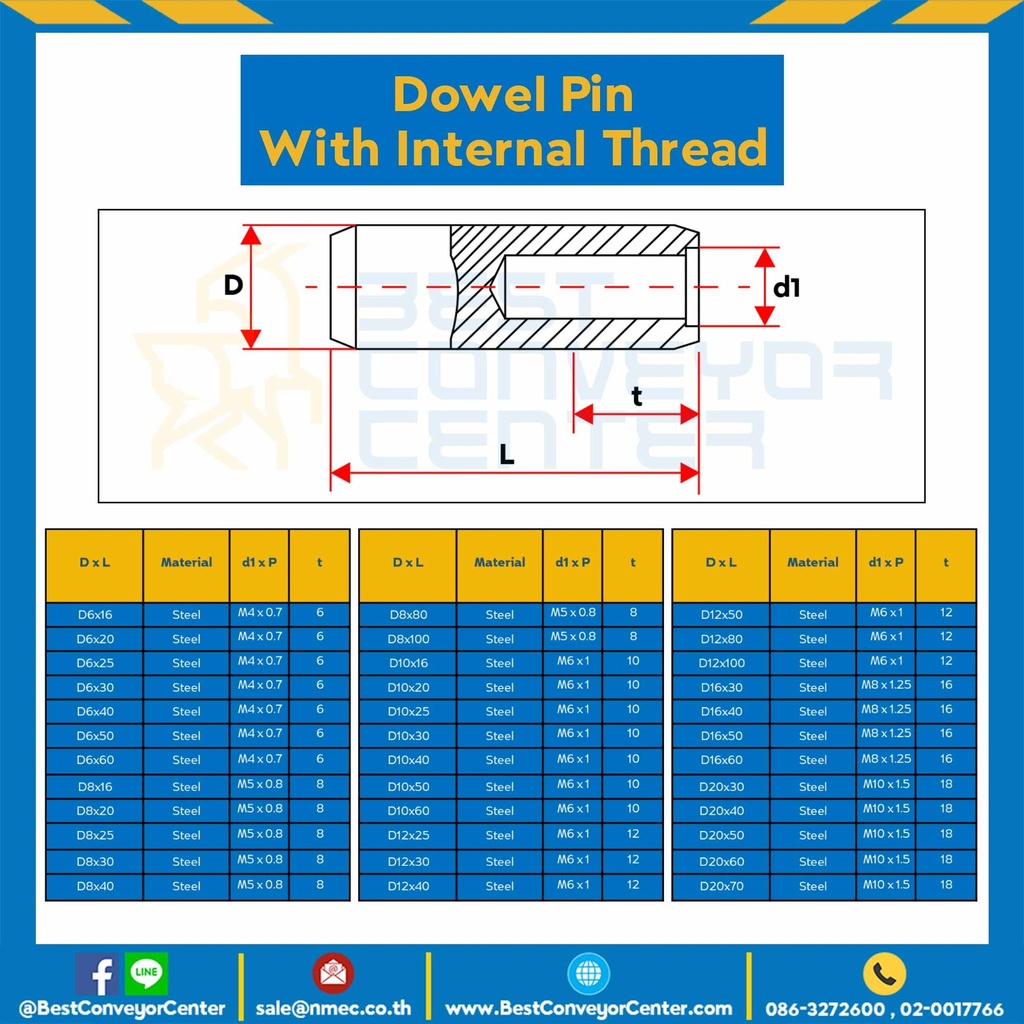 Dowel Pin In 10×25-S : ปิ๊นกลมเกลียวใน ขนาด 10×25 (Steel)