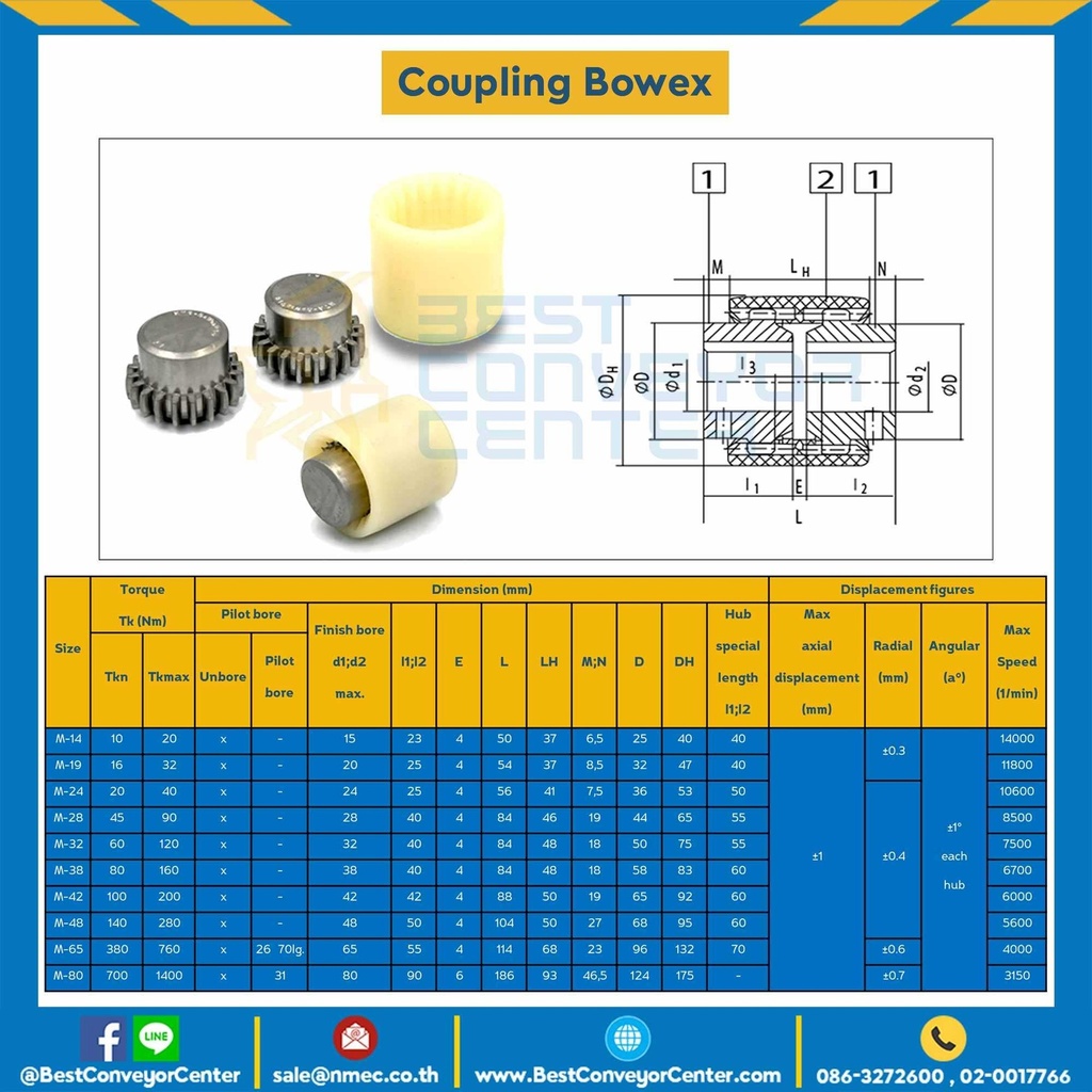 Bowex Coupling Bowex M-24