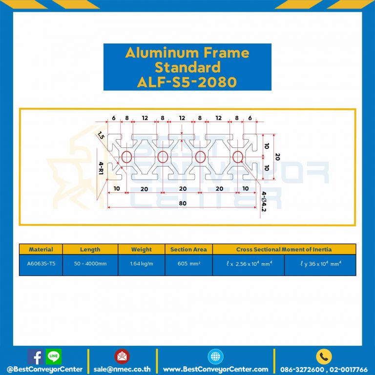 Aluminum Frame 5 Series Slot width 6 20×80 mm. L100 mm. Clear Anodize : ALF-S5-2080-112