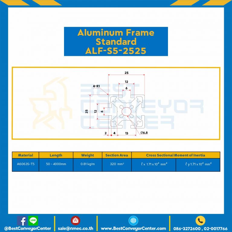 Aluminum Frame 5 Series Slot width 6 25×25 mm. L100 mm. Clear Anodize : ALF-S5-2525-123