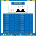 Timing Belt 5M-1000-15 สายพานไทม์มิ่ง Timing Optibelt ยาว 1000 มิล, ร่อง 5M หน้ากว้าง 15 มิล