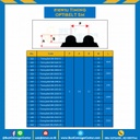Timing Belt 5M-1000-15 สายพานไทม์มิ่ง Timing Optibelt ยาว 1000 มิล, ร่อง 5M หน้ากว้าง 15 มิล