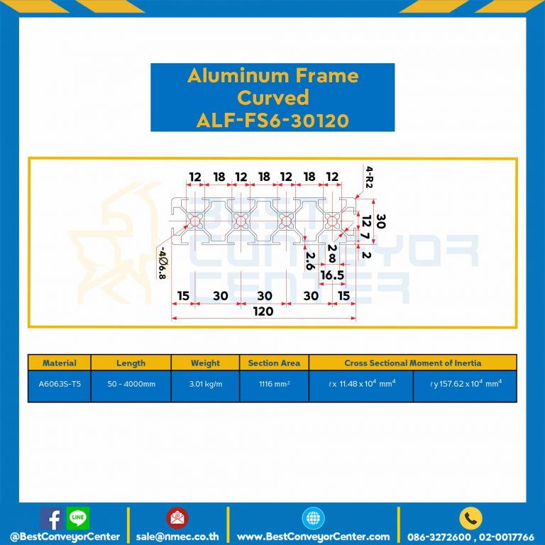 Aluminum Frame 6 Series Slot width 8 30×120 mm. L100 mm. Clear Anodize (Curved) : ALF-FS6-30120-164