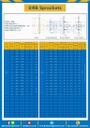เฟืองโซ่เหล็ก 2 แถว แบบมีดุมข้างเดียว 04B-2R-25TB