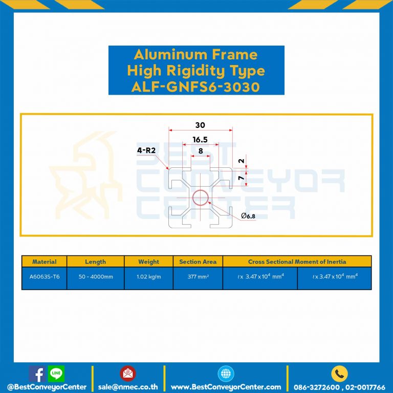 Aluminum Frame 6 Series Slot width 8 30×30 mm. L100 mm. Clear Anodize (High Rigdity) : ALF-GNFS6-3030-150