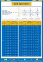 เฟืองโซ่เหล็ก 2 แถว แบบแผ่นเรียบ 06B-2R-63TA