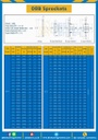 เฟืองโซ่เหล็ก 3 แถว แบบมีดุมข้างเดียว 08B-3R-59TB