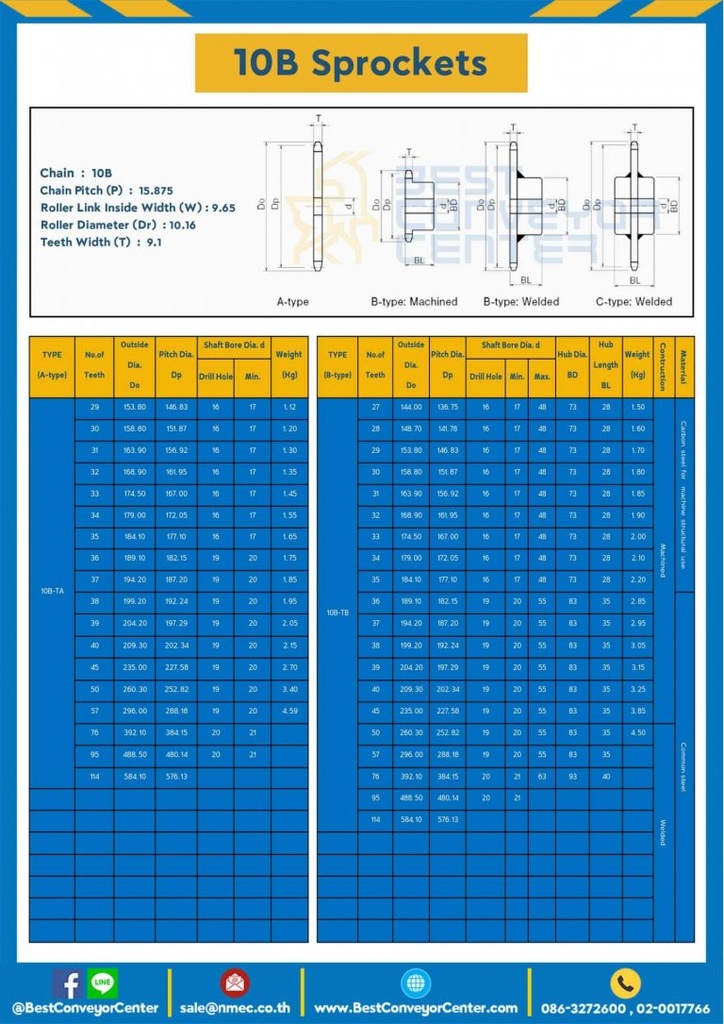 10B-20TA : เฟืองโซ่เหล็ก 1 แถว แผ่นเรียบ 10B-20TA ฟัน