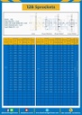 เฟืองโซ่เหล็ก 1 แถว มีดุมแถวคู่ 12B-48TC