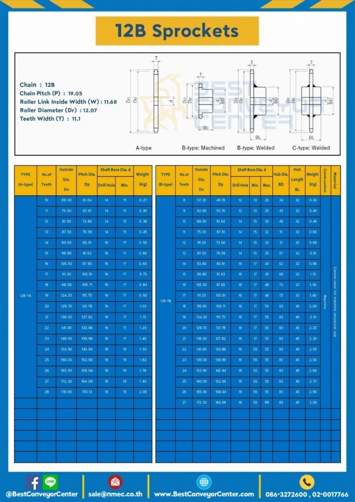 เฟืองโซ่เหล็ก 2 แถว แบบมีดุมสองข้าง 12B-2R-49TC